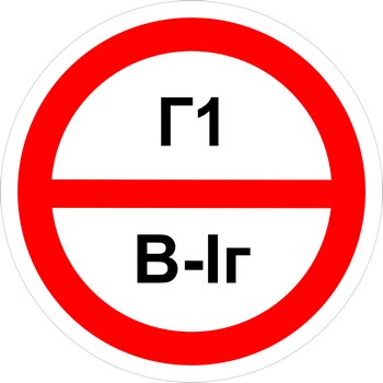 Знак категорийности помещений "Г1/В1г"