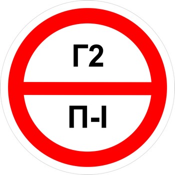 Знак категорийности помещений "Г2/П1"