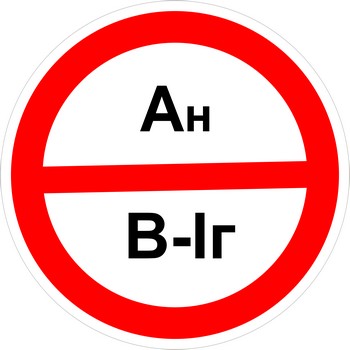 Ан/В1г – повышенная взрывопожароопасность