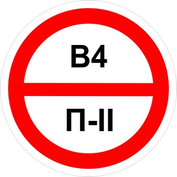 Знак категорийности помещений "В4/П2"