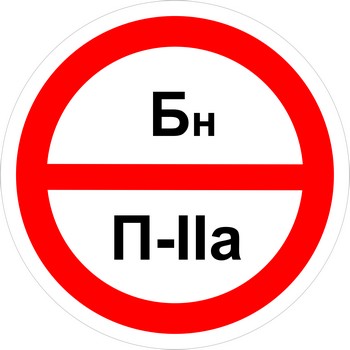 Знак категорийности помещений "Бн/П2а"