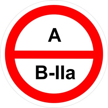 А/В2а – повышенная взрывопожароопасность