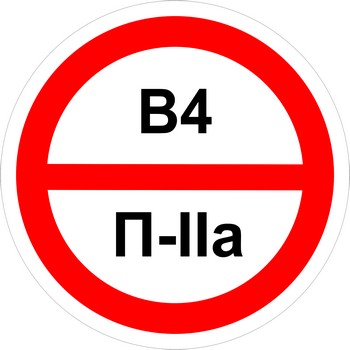 Знак категорийности помещений "В4/П2а"