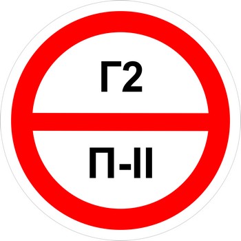 Знак категорийности помещений "Г2/П2"
