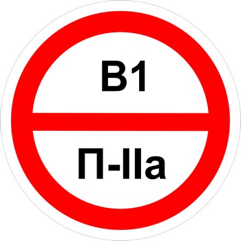 Знак категорийности помещений "В1/П2а"