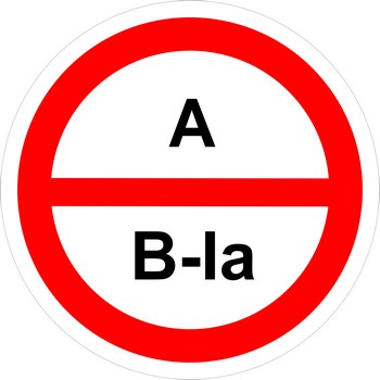 А/В1а – повышенная взрывопожароопасность