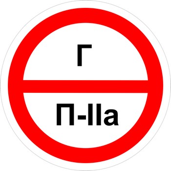 Знак категорийности помещений "Г/П2а"