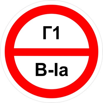 Знак категорийности помещений "Г1/В1а"