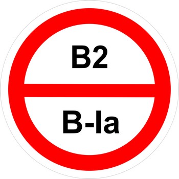 Знак категорийности помещений "В2/В1а"